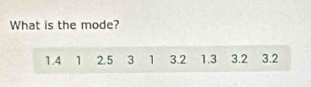 What is the mode?
1.4 1 2.5 3 1 3.2 1.3 3.2 3.2