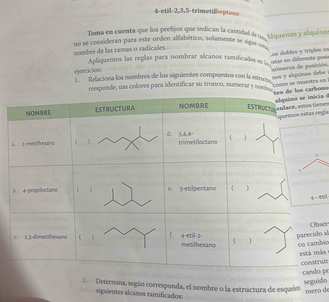 4-etil -2, 3, 5 -trimetilheptano 
Toma en cuenta que los prefijos que indican la cantidad de ram Alquenos y alquínos 
no se consideran para este orden alfabético, solamente se sigue com 
nombre de las ramas o radicales. 
Los dobles y triples en 
Apliquemos las reglas para nombrar alcanos ramificados en los estar en diferente posió 
ejercicios: 
sómeros de posición. 
1. Relaciona los nombres de los siguientes compuestos con la estructur 
nos y alquinos debe i 
como se muestra en l 
de, usa colores para identificar su tronco, numerar y nomono 
ia d 
enen 
egla 
etil 
ser 
o al 
bio 
ás 
ruir 
o pr 
seguido 
2. Determina, según corresponda, el nombre o la estructura de esqueleto mero de 
siguientes alcanos ramificados: