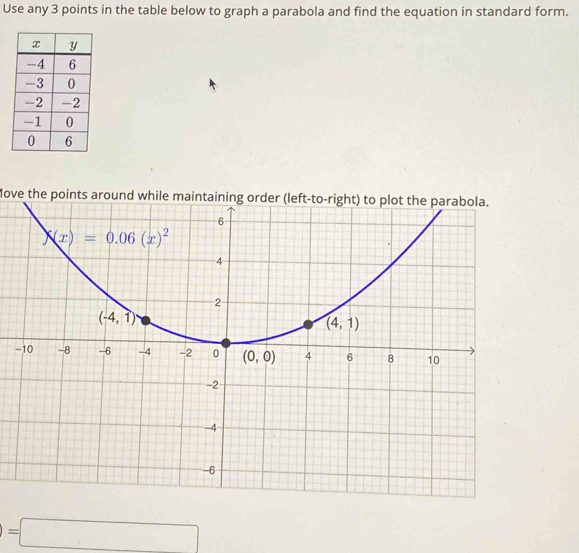 Use any 3 points in the table below to graph a parabola and find the equation in standard form.
Move the points around while maintaining order (left-to-right) to plot the parabola.
-
=□