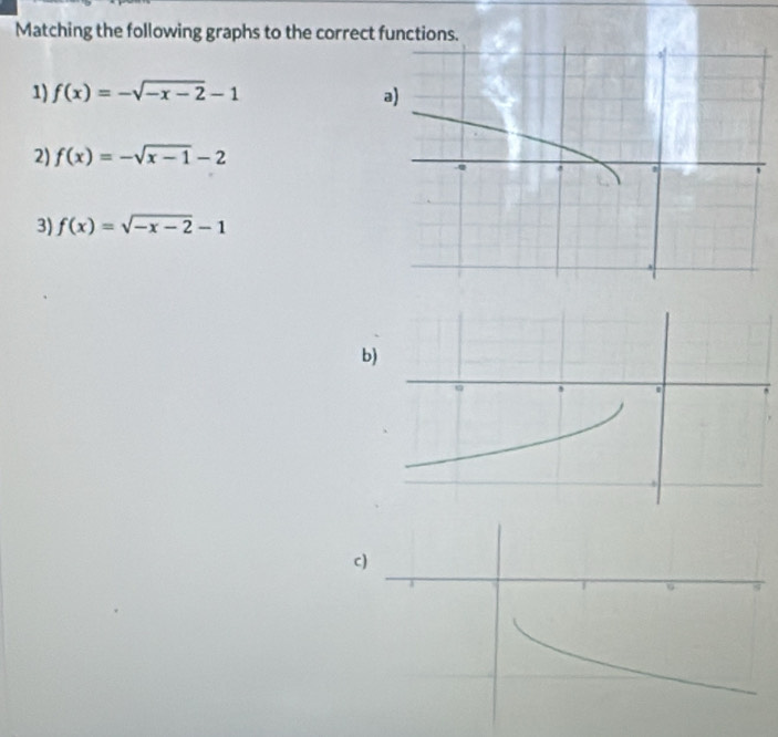 Matching the following graphs to the correct functions.
1) f(x)=-sqrt(-x-2)-1 a
2) f(x)=-sqrt(x-1)-2
3) f(x)=sqrt(-x-2)-1
b