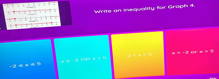Write an inequality for Graph 4.
x≥ -2 OR x<5</tex> -2 x or x>5
-2≤ x≤ 5