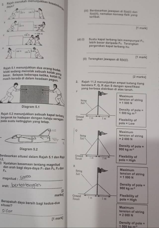 Rajah manakah menunjukkan keseimba
a ?
(iii) Berdasarkan jawapan di 5(a)(i)
o(a (ii), namakan konsep fizik yan dan
terlibat.
_
[1 mark]
(d) (I) Suatu kapal terbang lain mempunyai F_1,
lebih besar daripada F4. Terangkan
pergerakan kapal terbang itu.
_
(ii) Terangkan jawapan di 5(b)(i). [1 mark]
_
Rajah 5.1 menunjukkan dua orang budak
lelaki sedang menolak sebuah kotak yan _
besar. Selepas beberapa ketika, kotak it [2 marks]
masih berada di dalam keadaan pegun. 2. Raj ah 11.2 menunjukkan empat batang tiang
bendera P, Q, R dan S dengan spesifikasi
yang berbeza didirikan di atas tanah.
P
Maximum
String
tension of string
Tali
=1000N
Diagram 5.1 Density of pole =
1500kgm^(-3)
Rajah 5.2 menunjukkan sebuah kapal terban Ground
bergerak ke hadapan dengan halaju seragam Tanah 1 m 1 m Flexibility of
pada suatu ketinggian yang tetap. pole=Low
Q Maximum
Suing
tension of string
Tuli
=2000N
Density of pole =
Diagram 5.2 900kgm^(-3)
Ground
Berdasarkan situasi dalam Rajah 5.1 dan Raj Tanah pole=High
5.2, 1 m l m Flexibility of
i) Nyatakan kesamaan tentang magnitud 
dan arah bagi daya-daya F₁ dan F_2,F_3 danMaximum
F4. 
tension of string
=1000N
magnitud :_Density of pole =
arah: _ 900kgm^(-3)
[2
Flexibility of
marks] pole=Hlg h
Berapakah daya bersih bagi kedua-dua
Maximum
_
situasi? tension of string
=2000N
[1 mark]
Density of pole =
1500kgm^(-3)