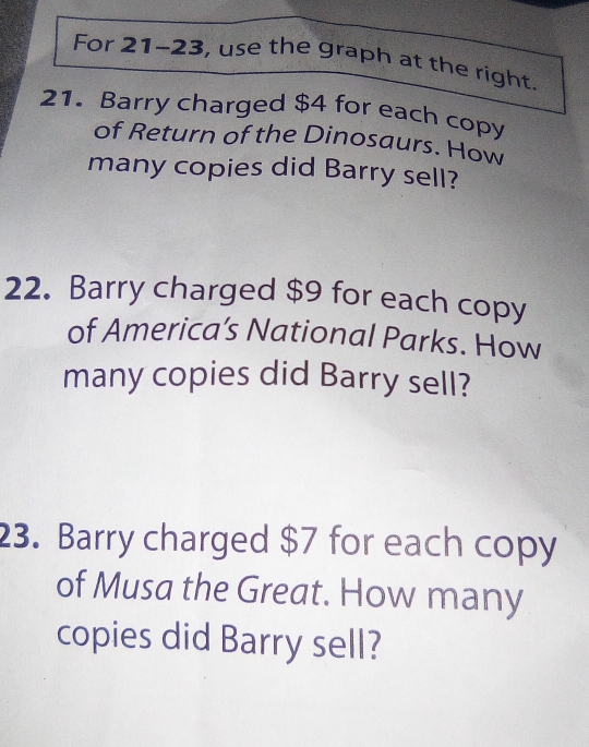 For 21-23, use the graph at the right. 
21. Barry charged $4 for each copy 
of Return of the Dinosaurs. How 
many copies did Barry sell? 
22. Barry charged $9 for each copy 
of America’s National Parks. How 
many copies did Barry sell? 
23. Barry charged $7 for each copy 
of Musa the Great. How many 
copies did Barry sell?