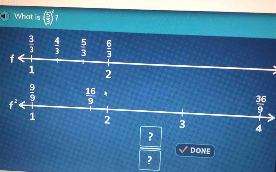 What is ( 5/3 )^2 ?
?
DONE
?