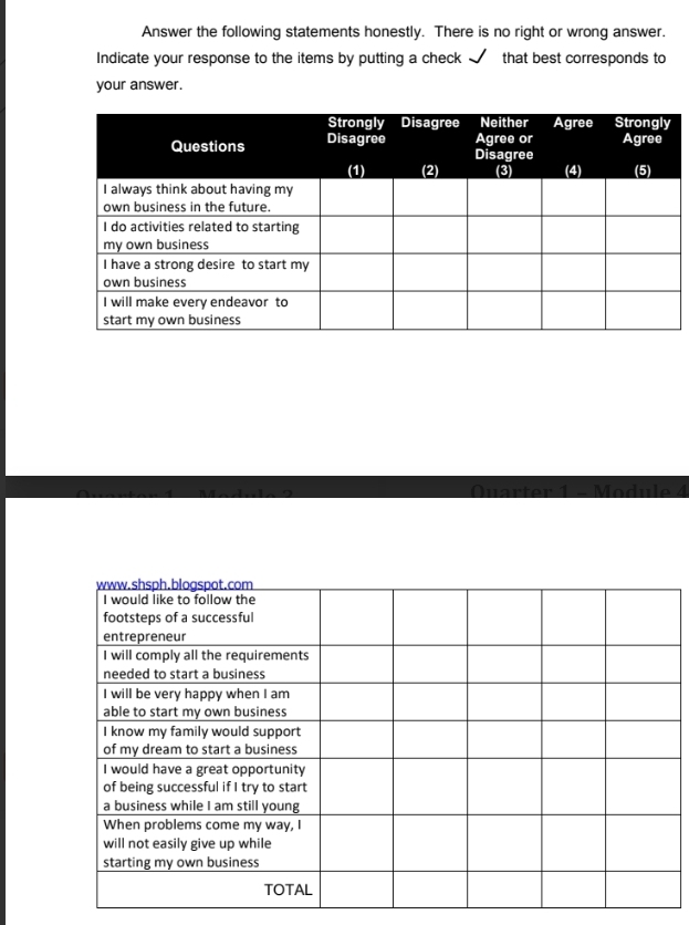 Answer the following statements honestly. There is no right or wrong answer. 
Indicate your response to the items by putting a check √ that best corresponds to 
your answer. 
Quarter 1 - Module 4