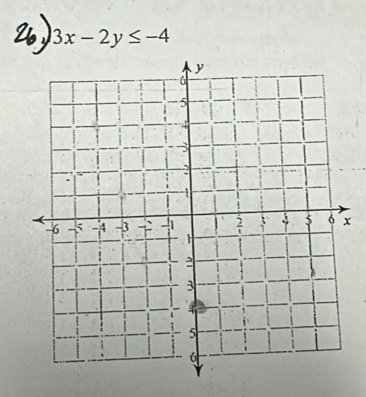 3x-2y≤ -4