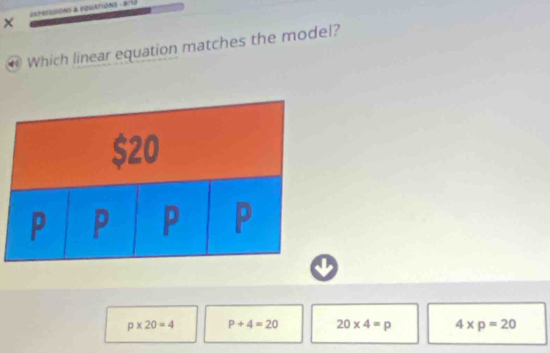 × Ixperacions a rquations -3
Which linear equation matches the model?
p* 20=4 P+4=20 20* 4=p 4* p=20