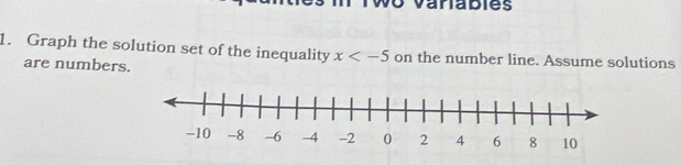 Variabies 
1. Graph the solution set of the inequality x on the number line. Assume solutions 
are numbers.