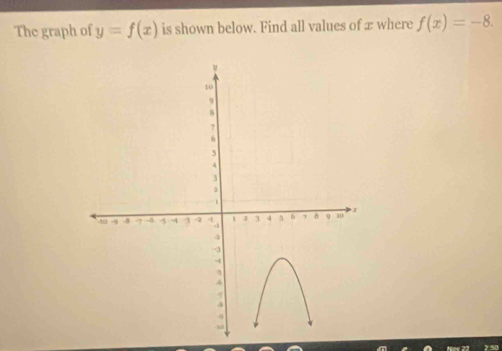 The graph of y=f(x) is shown below. Find all values of x where f(x)=-8.
2:50