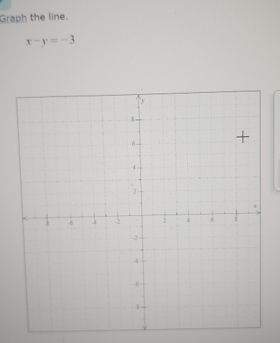 Graph the line.
x-y=-3