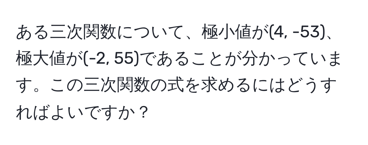 ある三次関数について、極小値が(4, -53)、極大値が(-2, 55)であることが分かっています。この三次関数の式を求めるにはどうすればよいですか？