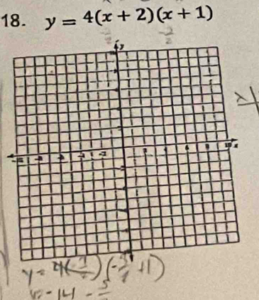 y=4(x+2)(x+1)