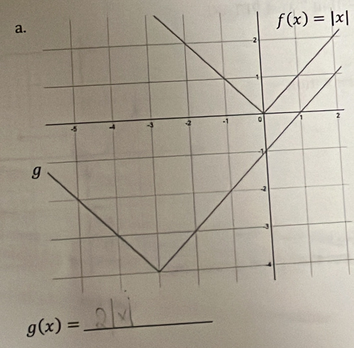 a
f(x)=|x|
2
g(x)= _