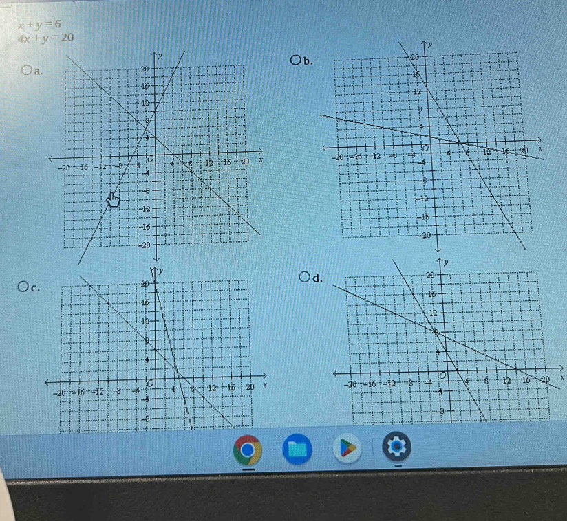 x+y=6
4x+y=20
b
a


d.
x