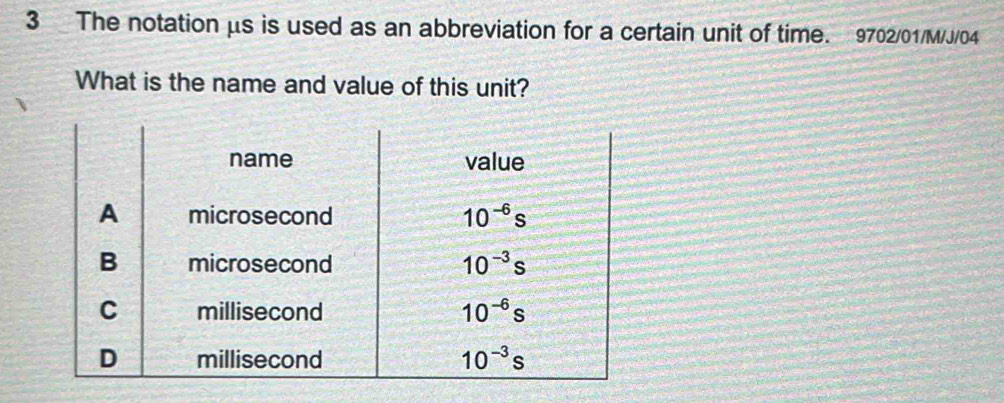 The notation μs is used as an abbreviation for a certain unit of time. 9702/01/M/J/04
What is the name and value of this unit?