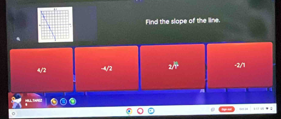 Find the slope of the line.
4/2 -4/2
2/1 -2/1
HILL.TAREZ
.
0 Oct 24 5 17 US