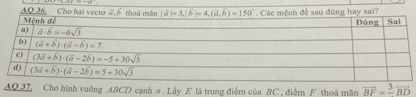 a· cm=-a
AQ 36. Cho hai vectơ vector a,vector b th. Các mệnh đề sau đúng hay sai?
AQ 37. Cho hình vuông ABCD cạnh a . Lấy E là trung điểm của BC  . , điểm F thoả mãn vector BF=frac 3vector BD