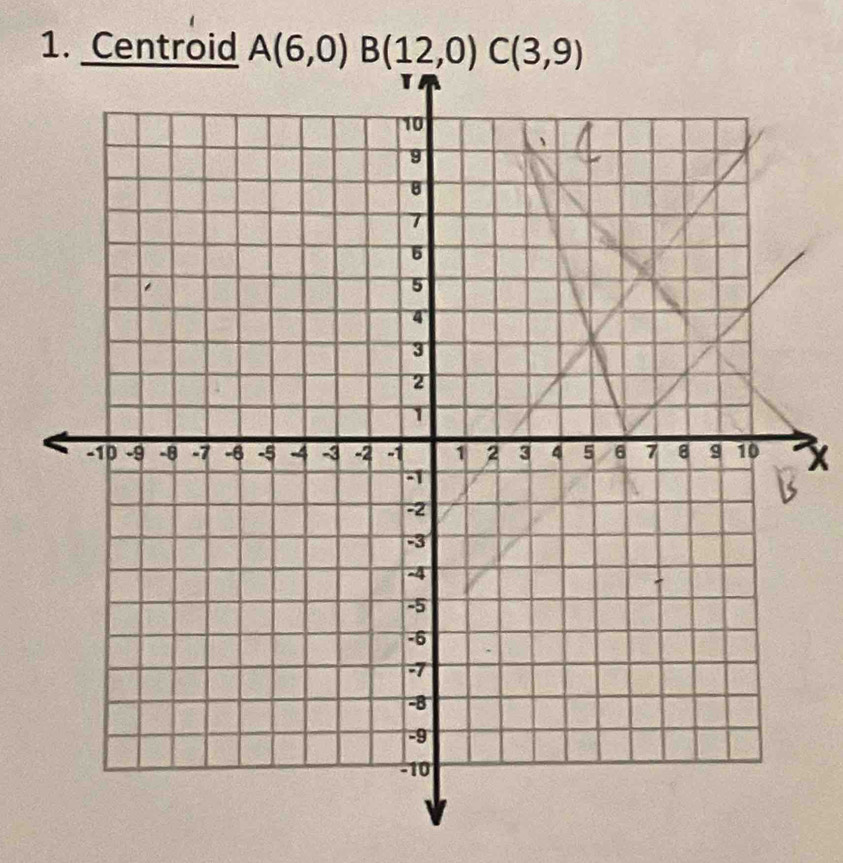 Centroid 
X