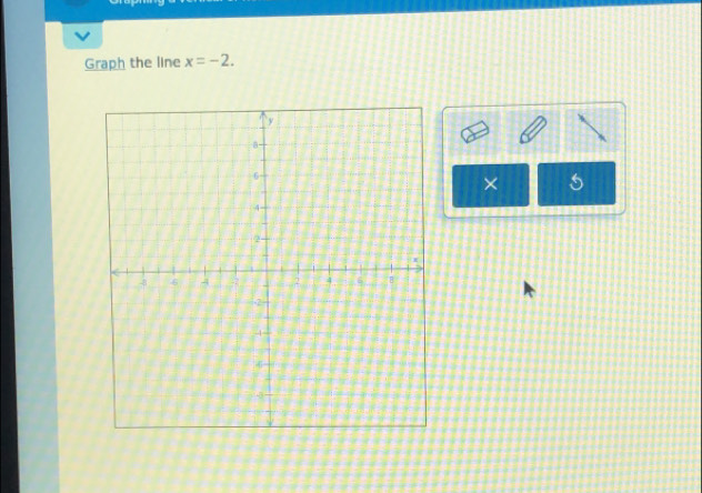 Graph the line x=-2. 
× 5