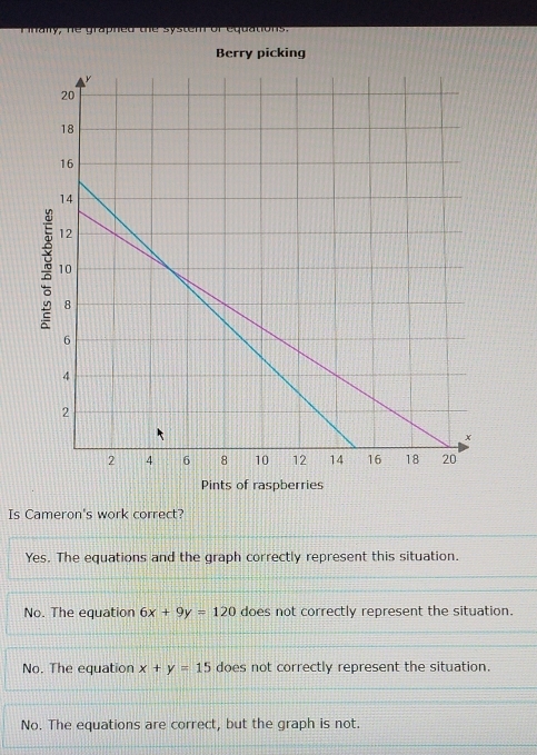 inamy, he graphed the system of equations.
Berry picking
Pints of raspberries
Is Cameron's work correct?
Yes. The equations and the graph correctly represent this situation.
No. The equation 6x+9y=120 does not correctly represent the situation.
No. The equation x+y=15 does not correctly represent the situation.
No. The equations are correct, but the graph is not.