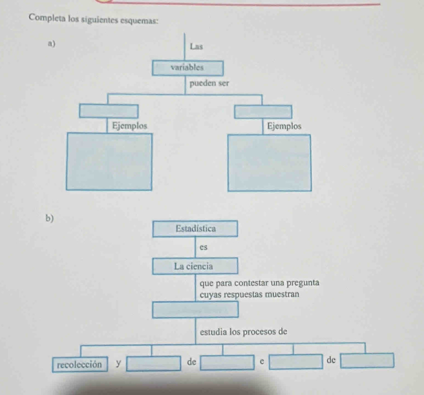 Completa los siguientes esquemas: