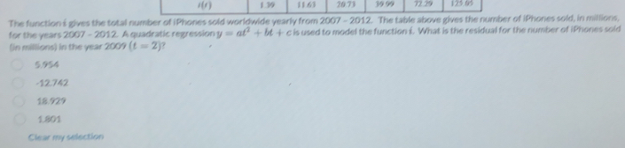 l(t) 1.39 11.63 20.73 39.99 72.29 125.05
The functions gives the total number of iPhones sold worldwide yearly from 2007 - 2012. The table above gives the number of iPhones sold, in millions,
for the years 2007 - 2012. A quadratic regression y=at^2+bt+c is used to model the function £. What is the residual for the number of iPhones soid
(in millions) in the year 2009(t=2) 7
5.954
-12.742
18.929
1.801
Clear my selection