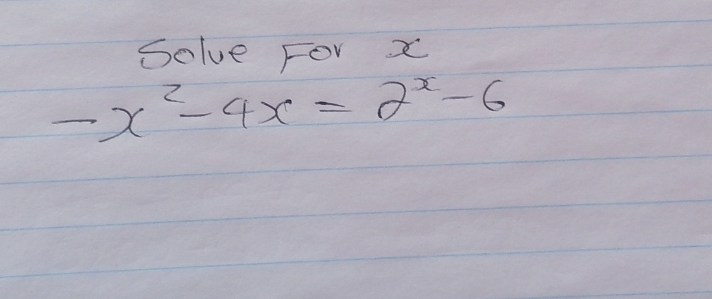 Solve For x
-x^2-4x=2^x-6