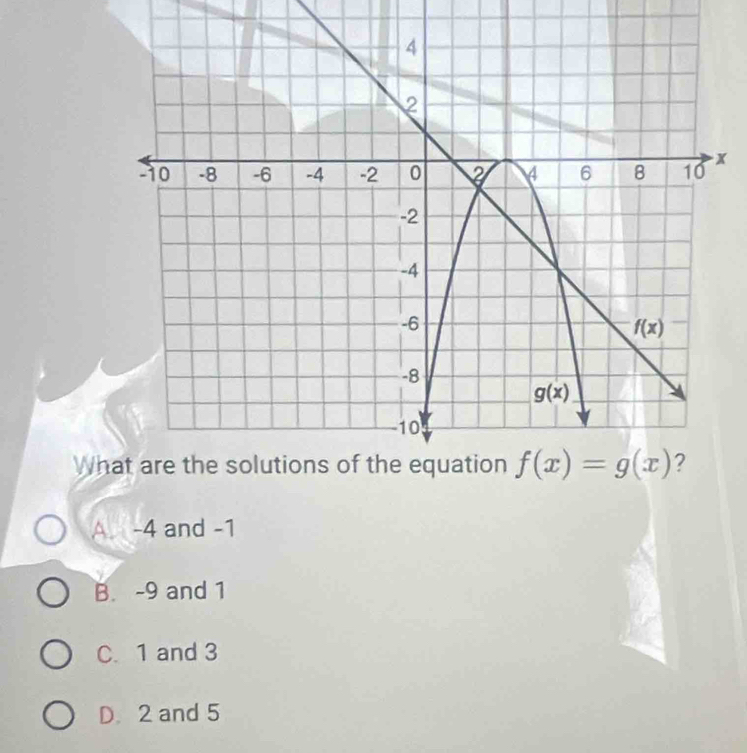 Wh
A -4 and -1
B. -9 and 1
C. 1 and 3
D 2 and 5