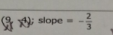 (9, = 1; slope =- 2/3 