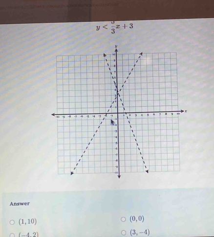 y
Answer
(1,10)
(0,0)
(-4,2)
(3,-4)