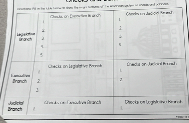 merican system of checks and balances.
T R