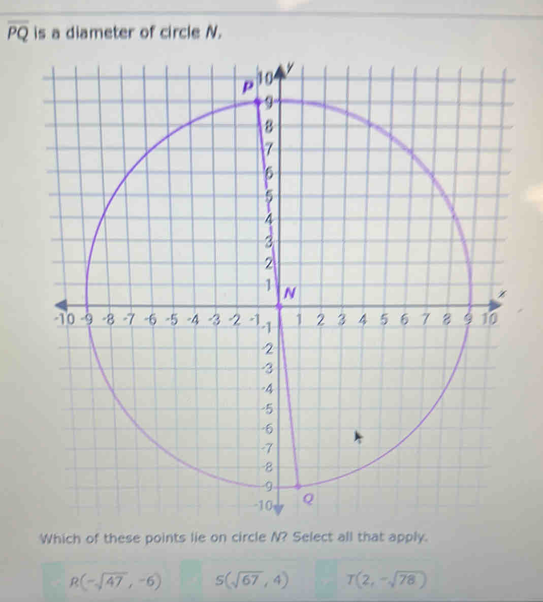 overline PQ is a diameter of circle N.
Which of these points lie on circle N? Select all that apply.
R(-sqrt(47),-6) S(sqrt(67),4)
T(2,-sqrt(78))