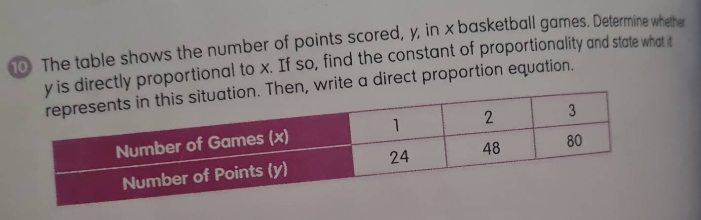 The table shows the number of points scored, y, in x basketball games. Determine whether 
rectly proportional to x. If so, find the constant of proportionality and state what it 
write a direct proportion equation.