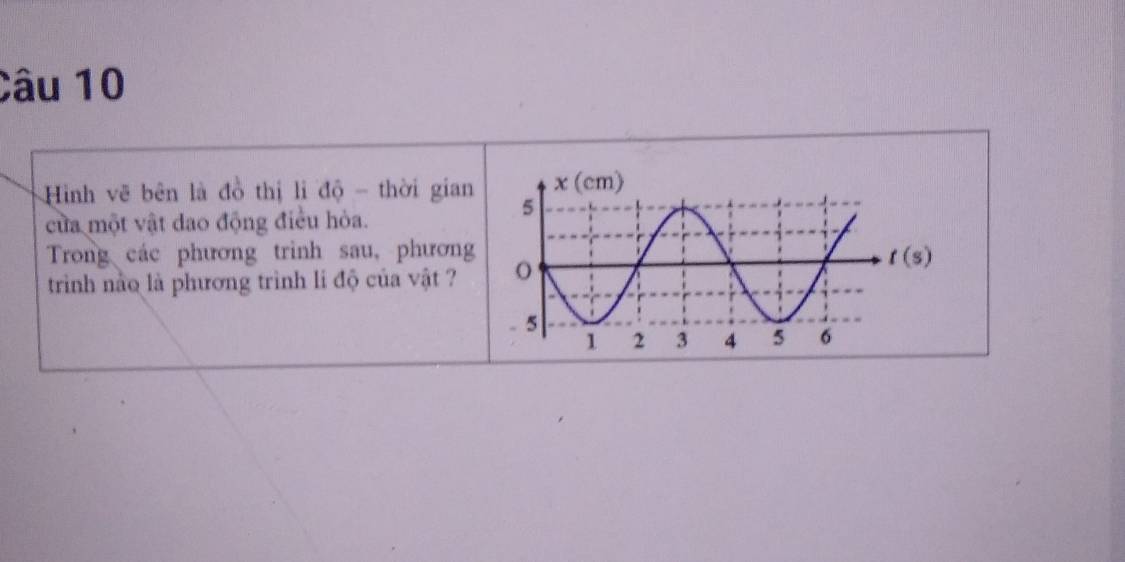 Hình vẽ bên là đồ thị li độ - thời gian 
của một vật dao động điều hỏa.
Trong các phương trinh sau, phương
trình nào là phương trình li độ của vật ?