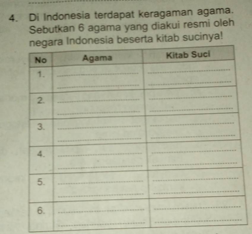 Di Indonesia terdapat keragaman agama. 
Sebutkan 6 agama yang diakui resmi oleh 
eserta kitab sucinya! 
_