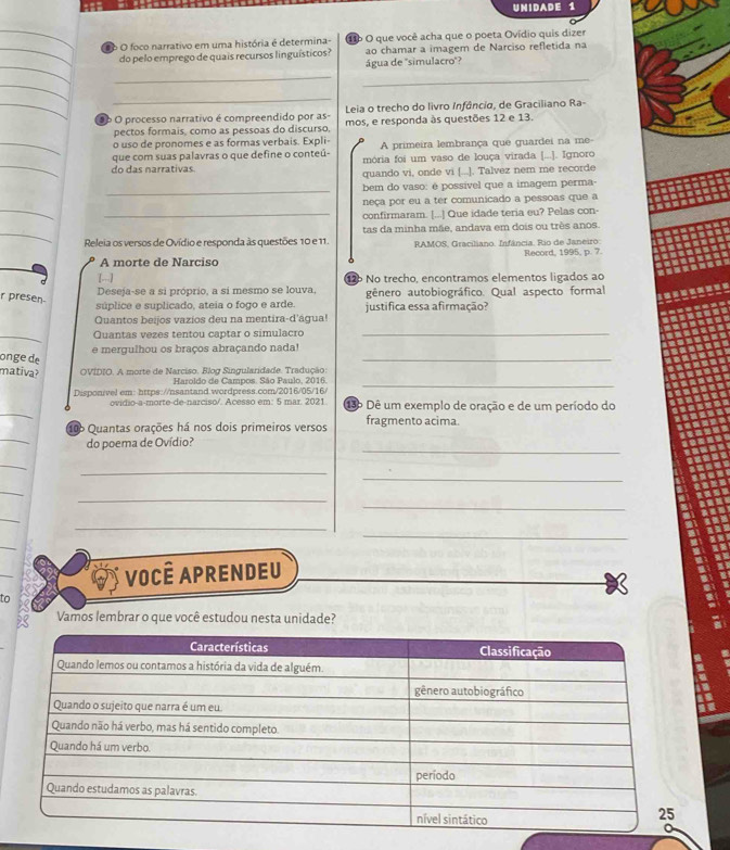 UNIDADE 1
_
Oo O foco narrativo em uma história é determina- 11b O que você acha que o poeta Ovídio quis dizer
_
_do pelo emprego de quais recursos linguísticos? água de 'simulacro'? ao chamar a imagem de Narciso refletida na
_
_
_
_
_
Leia o trecho do livro Infância, de Graciliano Ra-
Ob O processo narrativo é compreendido por as- mos, e responda às questões 12 e 13.
pectos formais, como as pessoas do discurso.
_o uso de pronomes e as formas verbais. Expli- A primeira lembrança que quardei na me
_
que com suas palavras o que define o conteú- mória foi um vaso de louça virada [...]. Ignoro
do das narrativas.
quando vi, onde vi [...]. Talvez nem me recorde
_
bem do vaso: é possível que a imagem perma-
_
neça por eu a ter comunicado a pessoas que a
_confirmaram. [...] Que idade teria eu? Pelas con-
_Releia os versos de Ovídio e responda às questões 10 e 11. tas da minha mãe, andava em dois ou três anos.
RAMOS, Graciliano. Infância. Rio de Janeiro:
A morte de Narciso Record, 1995, p. 7.
[- 12 No trecho, encontramos elementos ligados ao
Deseja-se a si próprio, a si mesmo se louva.
r presen
súplice e suplicado, ateia o fogo e arde. gênero autobiográfico. Qual aspecto formal
justifica essa afirmação?
Quantos beijos vazios deu na mentira-d'água!
_
Quantas vezes tentou captar o simulacro_
e mergulhou os braços abraçando nada!
onge de
_
mativa?  OVÍDIO. A morte de Narciso. Blog Singularidade. Tradução.
Haroldo de Campos. São Paulo, 2016._
Disponível em: https://nsantand.wordpress.com/2016/05/16/
_
ovidio-a-morte-de-narciso/. Acesso em: 5 mar. 2021. Dãº Dê um exemplo de oração e de um período do
_
106 Quantas orações há nos dois primeiros versos fragmento acima.
_
do poema de Ovídio?
_
_
_
_
_
_
_
_
_
_
_
você aprendeu
to
Vamos lembrar o que você estudou nesta unidade?