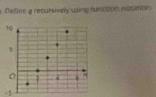 Define a recursively using function notaton.
- 5