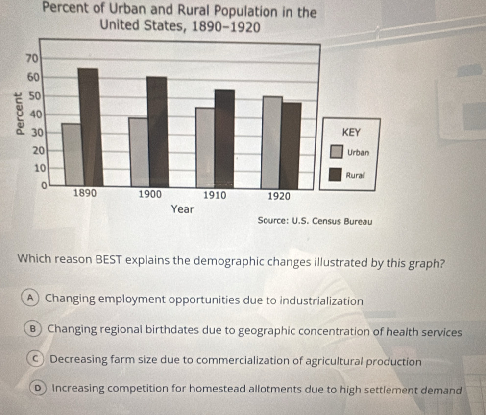 Percent of Urban and Rural Population in the
Which reason BEST explains the demographic changes illustrated by this graph?
A) Changing employment opportunities due to industrialization
B Changing regional birthdates due to geographic concentration of health services
C) Decreasing farm size due to commercialization of agricultural production
D Increasing competition for homestead allotments due to high settlement demand