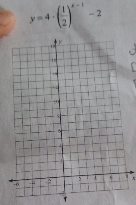 y=4· ( 1/2 )^x-1-2
8 x