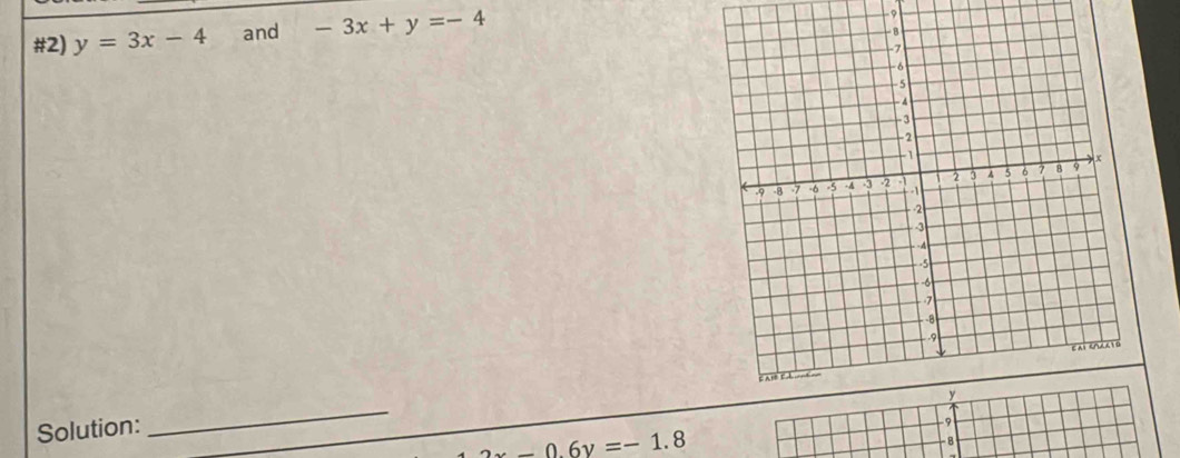 #2) y=3x-4 and -3x+y=-4
-9
Solution:
_
2x-0.6y=-1.8
B