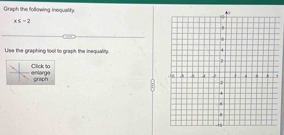 Graph the following inequality.
x≤ -2
Use the graphing tool to graph the inequality. 
Click to 
enlarge 
graph