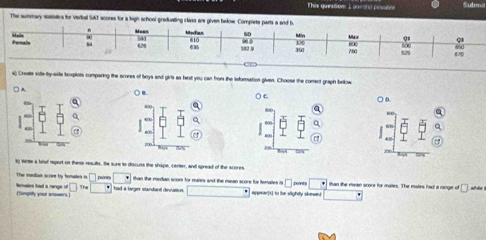 This question: 1 paint(s) posstre Submit 
The summary stasstics for Verbal SAT scores for a high school graduating class are given below. Compiete parts a and b 
a) Create side-by-side boxplots comparing the scores of boys and girls as best you can from the information given. Choose the correct graph below 
A 
B. 
C. 
D.
800
600
400
200 Boys Gats 
b) Write a brief report on these results. Be sure to discuss the shape, center, and spread of the scores 
The median score by femates is □ points □ than the median score for maies and the mean score for females is □ points □ than the mean score for males. The males had a range of □ while 
temales had a range of □ π □ had a larger standard deviation. □ appear(s) to be slightly skewed 
(Simplify your answers.)