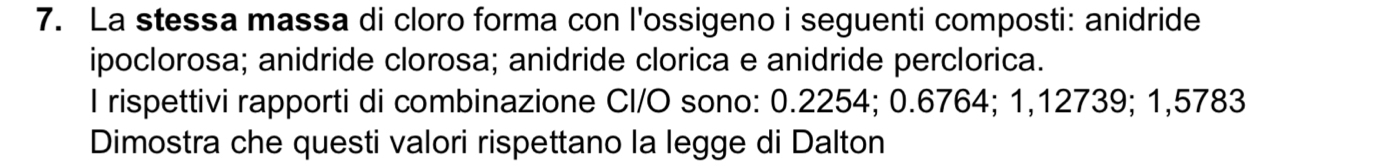 La stessa massa di cloro forma con l'ossigeno i seguenti composti: anidride 
ipoclorosa; anidride clorosa; anidride clorica e anidride perclorica. 
I rispettivi rapporti di combinazione CI/O sono: 0.2254; 0.6764; 1,12739; 1,5783
Dimostra che questi valori rispettano la legge di Dalton