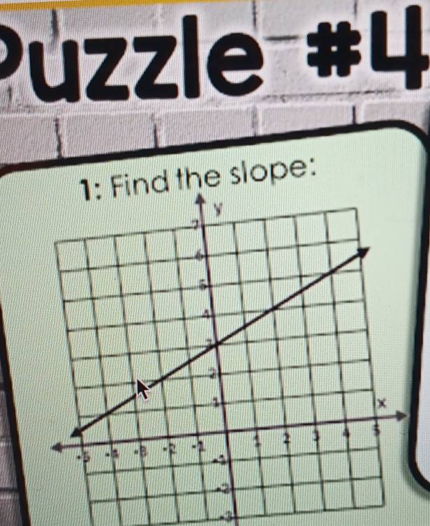 Puzzle #4 
the slope:
-3