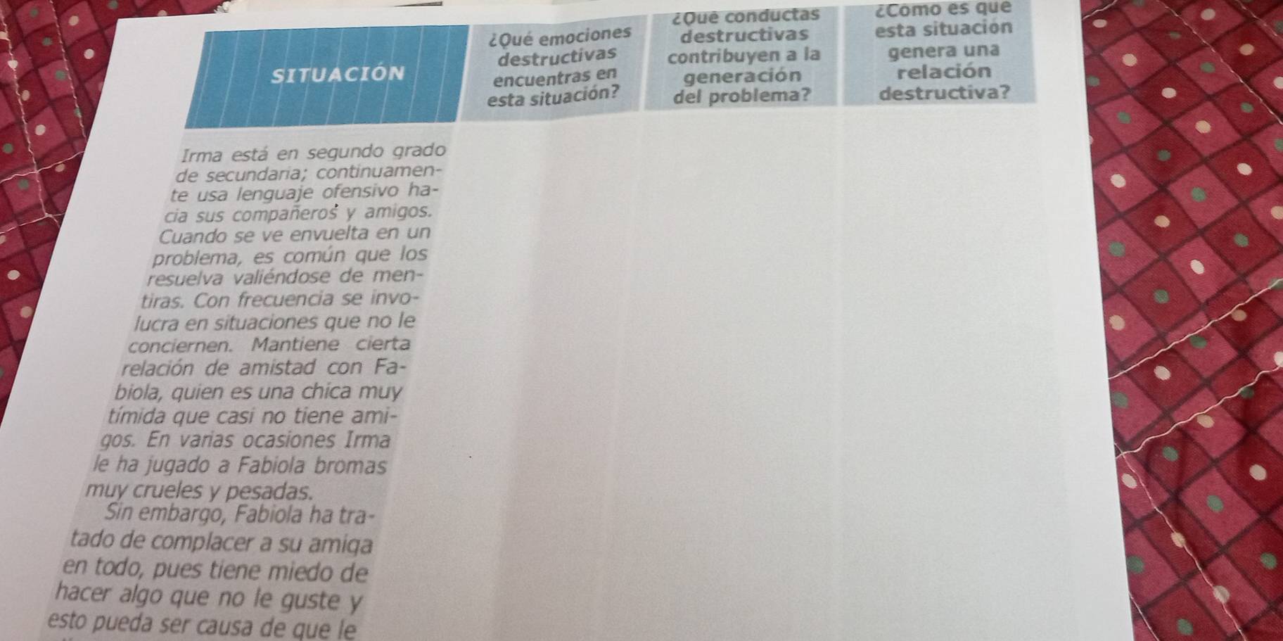 ¿Qué emociones ¿Qué conductas ¿Como es que 
destructivas esta situación 
destructivas 
SITUACION contribuyen a la genera una 
encuentras en generación relación 
esta situación? del problema? destructiva? 
Irma está en segundo grado 
de secundaria; continuamen- 
te usa lenguaje ofensivo ha- 
cia sus compañeros y amigos. 
Cuando se ve envuelta en un 
problema, es común que los 
resuelva valiéndose de men- 
tiras. Con frecuencia se invo- 
lucra en situaciones que no le 
conciernen. Mantiene cierta 
relación de amistad con Fa- 
biola, quien es una chica muy 
tímida que casi no tiene ami- 
gos. En varias ocasiones Irma 
le ha jugado a Fabiola bromas 
muy crueles y pesadas. 
Sin embargo, Fabiola ha tra- 
tado de complacer a su amiqa 
en todo, pues tiene miedo de 
hacer algo que no le guste y 
esto pueda ser causa de que le