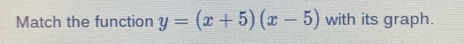 Match the function y=(x+5)(x-5) with its graph.