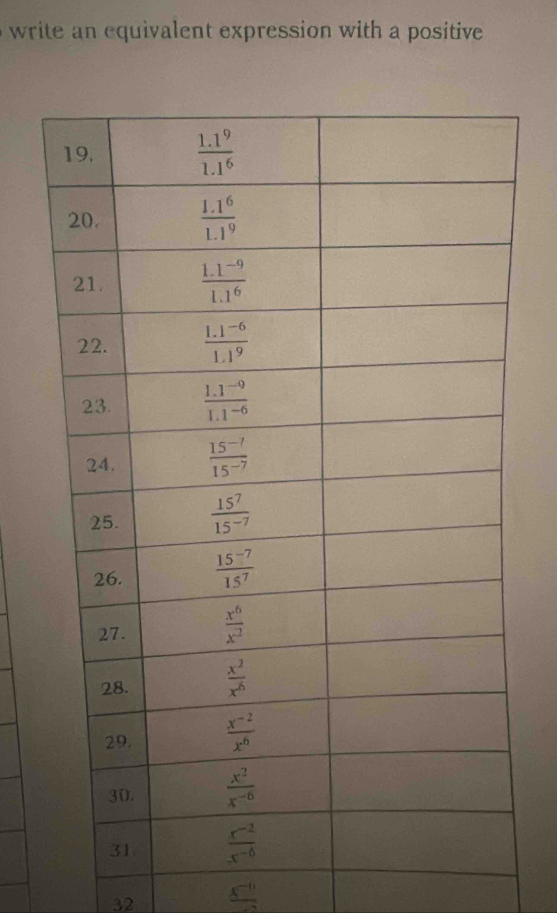 write an equivalent expression with a positive
32
frac x^(-6)