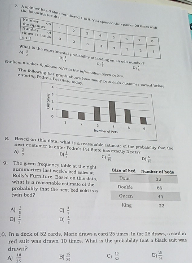 the following
7. A spinner has 8 slots nu
on an odd number?
C  3/5  D)  3/8 
For item number 8, please refer to the information given below.
The following bar graph shows how many
entering Pedro's Pet Stor
8. Based on this data, what is a reasonable estimate of the probability that the
next customer to enter Pedro's Pet Store has exactly 3 pets?
A)  2/3 
B)  1/5 
C)  3/10  D)  4/10 
9. The given frequency table at the right
summarizes last week's bed sales at
Rolly's Furniture. Based on this data,
what is a reasonable estimate of the
probability that the next bed sold is a
twin bed?
A)  1/5  C)  3/5 
B)  2/5   4/5 
D)
10. In a deck of 52 cards, Mario draws a card 25 times. In the 25 draws, a card in
red suit was drawn 10 times. What is the probability that a black suit was
drawn?
A)  10/25   15/25  C)  10/52  D)  15/52 
B)