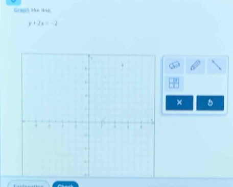 Graph the line.
y+2x=-2
×