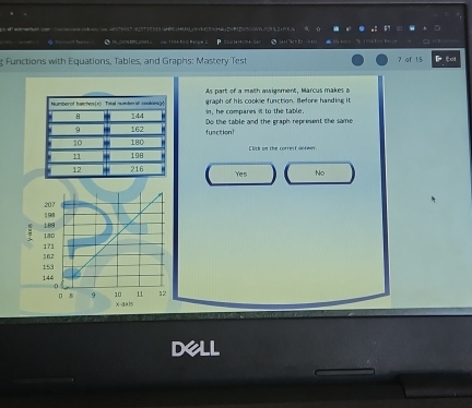 =57 303 +HBC=HMLy955H2u DW1DV300WD.7G9 9,2 +FO
m OW ERE 。 ' m B 
g Functions with Equations, Tables, and Graphs: Mastery Test 7 af 15 D Eot
As part of a math asignment, Marcus makes a
in, he compares it to the table. graph of his cookie function. Before handing it
function? Do the table and the graph represent the same
Click on the correct onswer.
Yes No
207
19
189
180
171
153 1 62
144
11 12
。 9 10 x-axis
DeLL